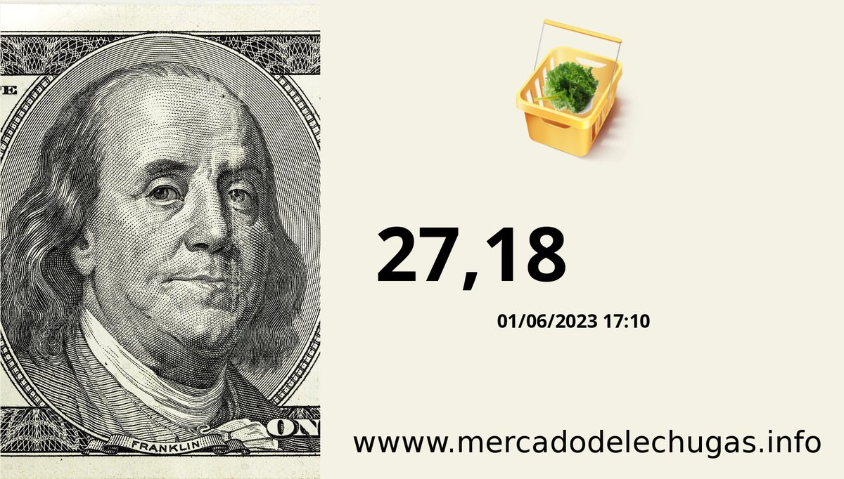 MercadoLechugas's tweet photo. #DolarParalelo #Venezuela 
#DolarBCV: 25,64 #DolarToday: 27,18 #EuroToday: 29,26 #Petro: 1.538,40 #DolarEuro: 1,0764
https://t.co/zi8VlBxl0O https://t.co/JeyUajfYLZ