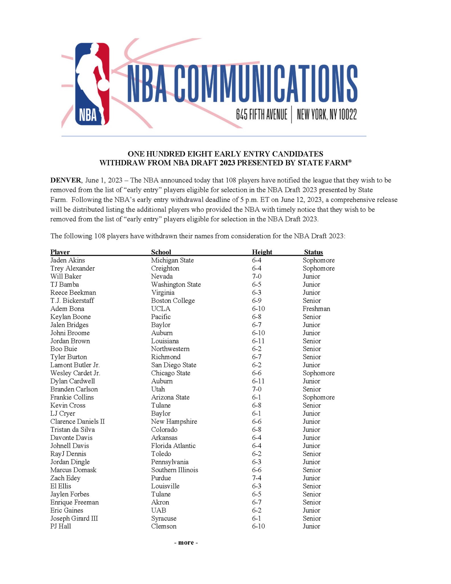 NBA Communications on Twitter "The NBA announced today that 108
