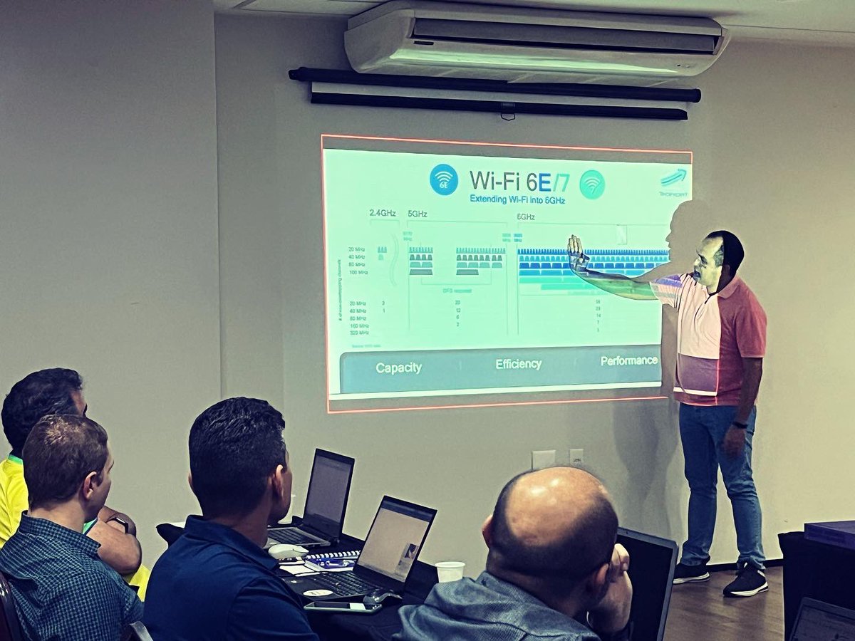 rwservicos's tweet photo. #Tecexpert e #RWServicos impulsionando projetos #Wifi6E . #inovacao #tecnologia #servicos https://t.co/k1dhmoLRuE