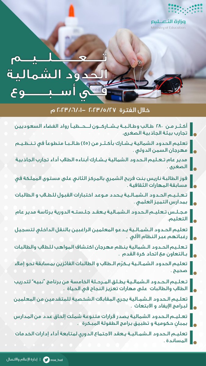 moe_hud's tweet photo. أسبوع من العطاء تعكسه المرآة الإعلامية : #تعليم_الحدود_الشمالية في أسبوع . https://t.co/4NKyQRhnG5