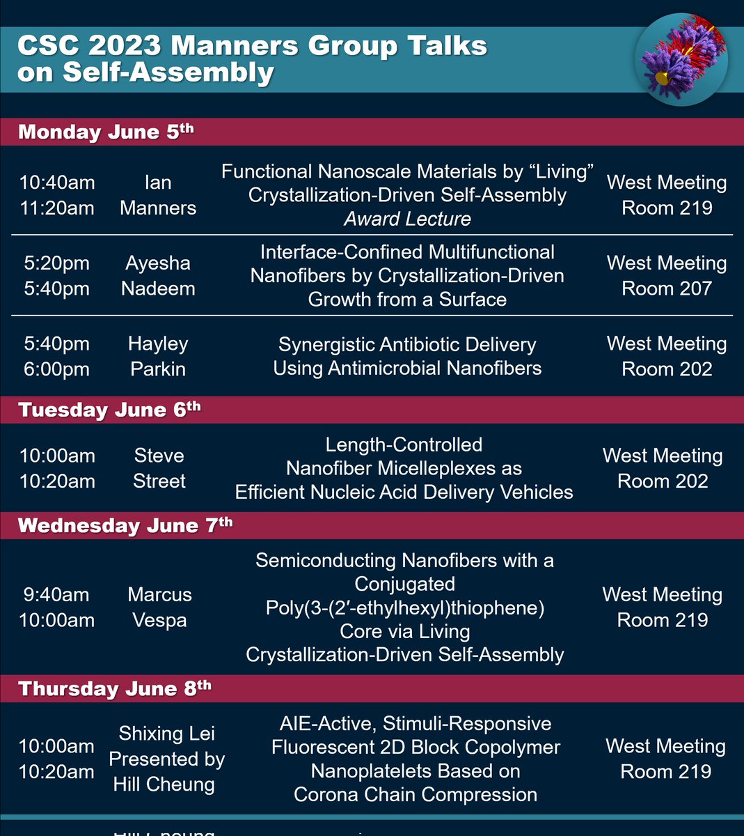 Ian Manners Research Group tweet media