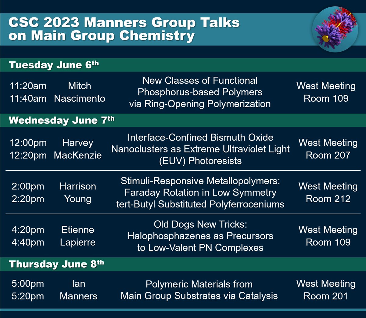 Ian Manners Research Group tweet media