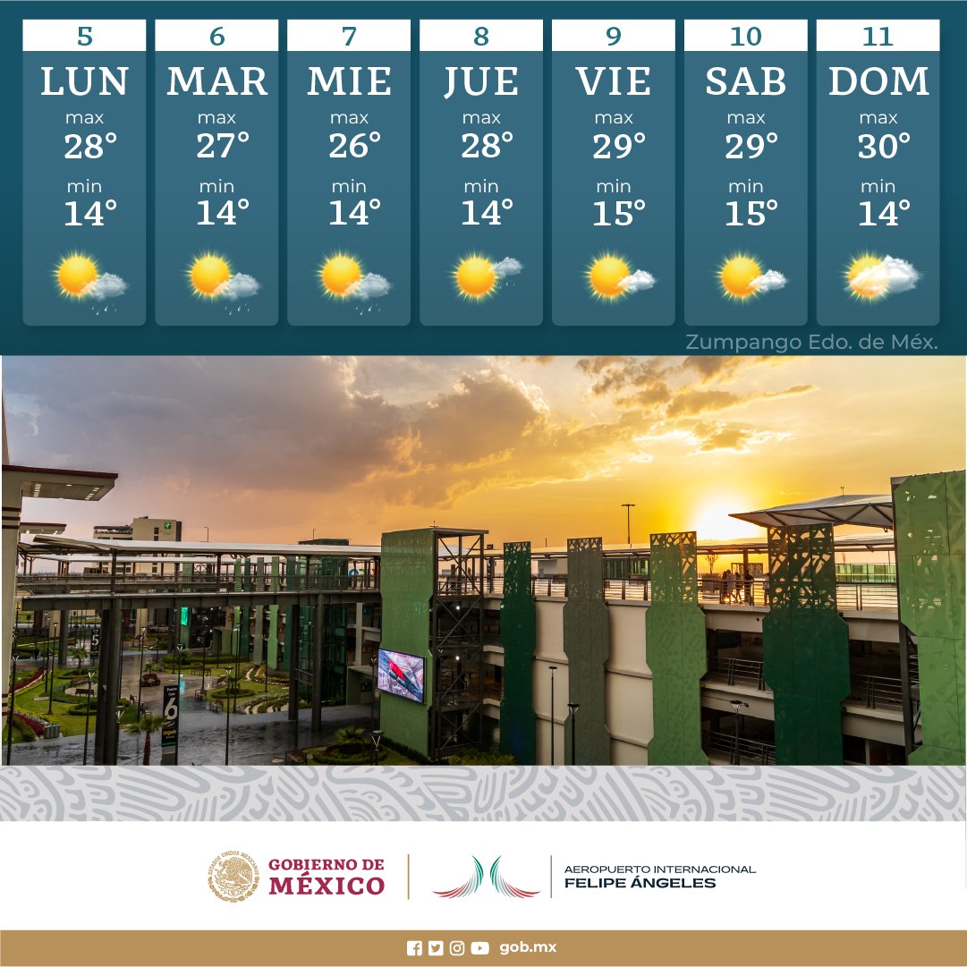 Aeropuerto Internacional Felipe Ángeles on Twitter "¡Buenos días