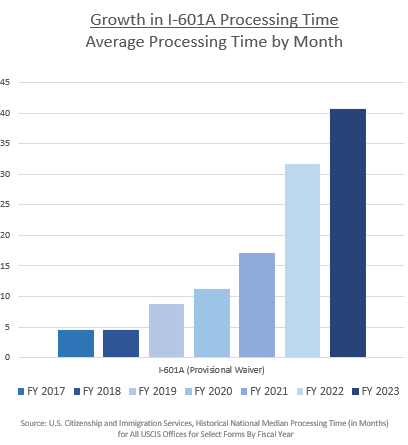 Aaron Reichlin-Melnick tweet media