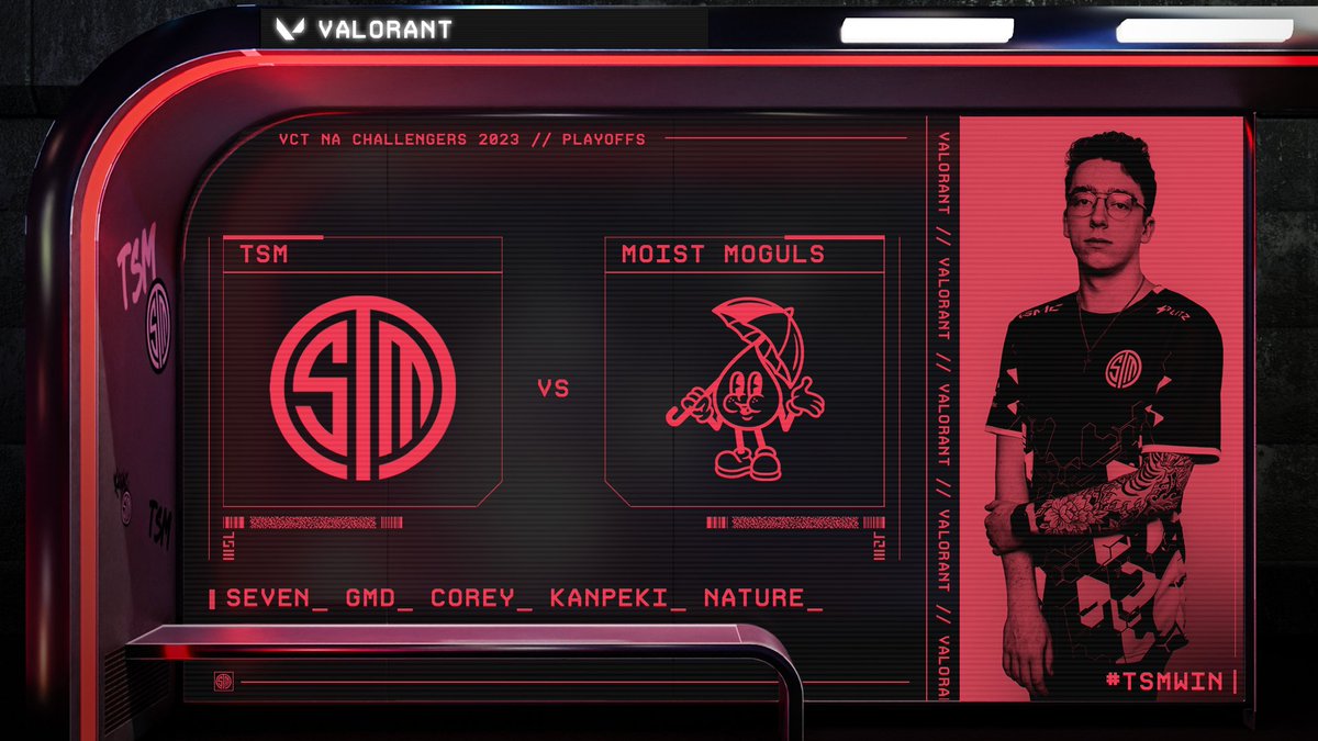 tsmreport's tweet photo. [#TSMVALORANT] - PLAYOFFS. START. NOW.

The boys in black-and-white step into the first round vs. @MoistEsports NOW!

📺 https://t.co/FzqXFgLxqx https://t.co/oRTuePz0Kf