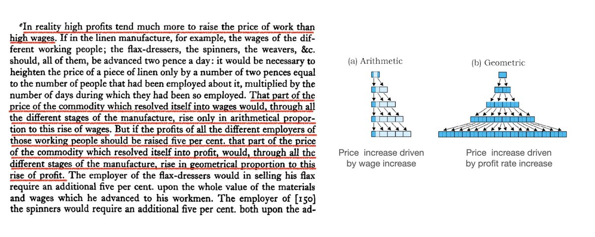 Isabella M Weber tweet media