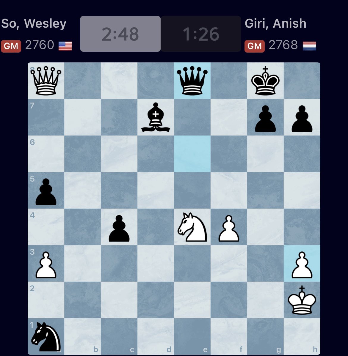 Chess Openings Online - Chessable