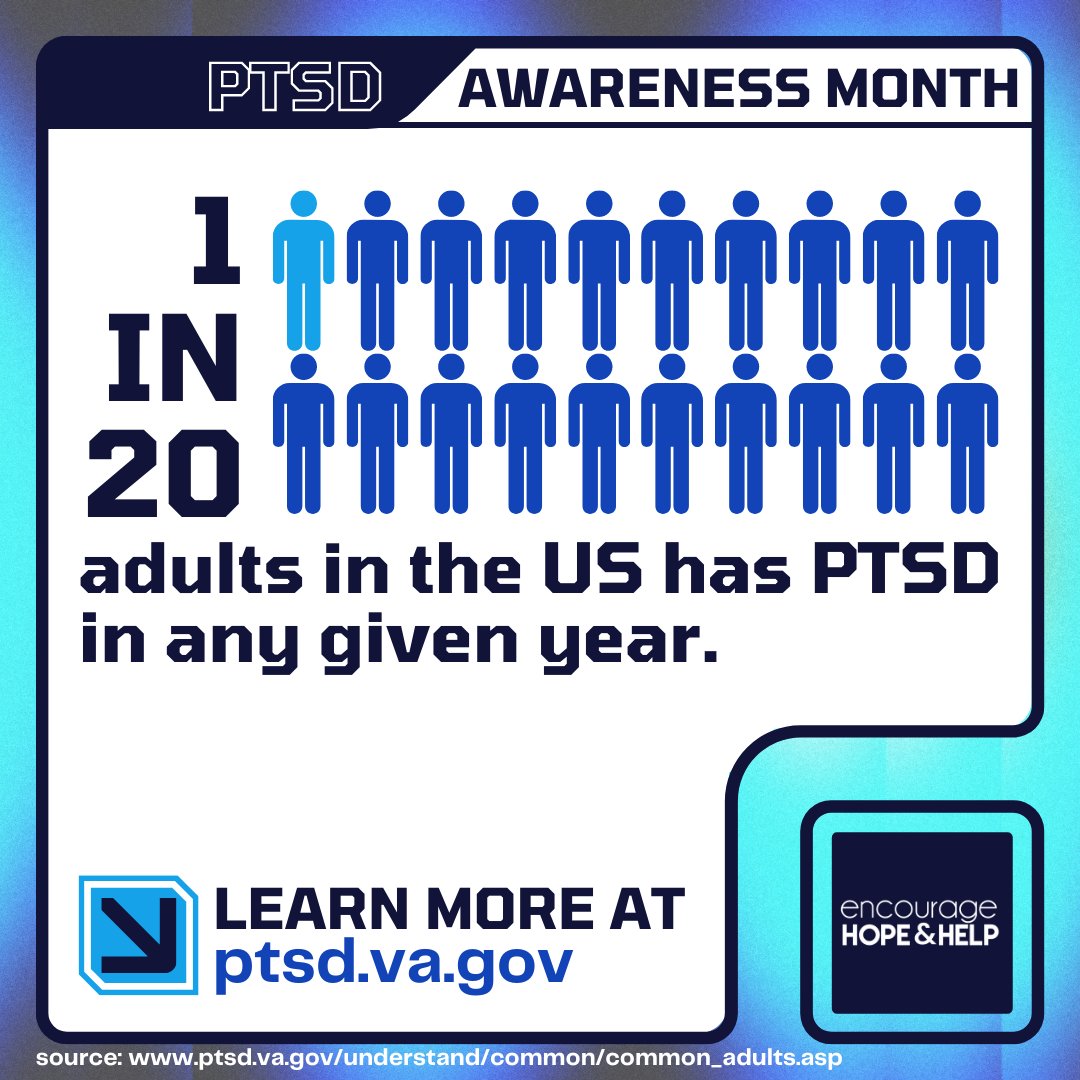 June 27 is #PTSDScreeningDay. If you can’t stop thinking about your trauma, take a 5-question self-screen to determine if it’s likely you have #PTSD: ptsd.va.gov/screen. <a href="/VA_PTSD_Info/">Nat'l Ctr. for PTSD</a>
