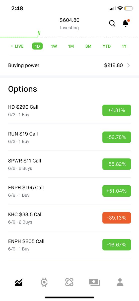 noah_demars's tweet photo. @moneymotive888 PST time 🚨 https://t.co/tnoQHjRHx4