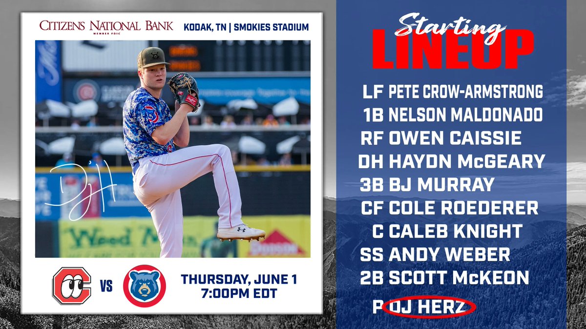 It's Herz Day! | <a href="/CNBTN/">CNB</a> 
📍 Kodak, TN 
🎟️: buff.ly/3oFG8rk   
📺: #BallyLive buff.ly/3GFxAXj 
📻: buff.ly/3w9GX9X