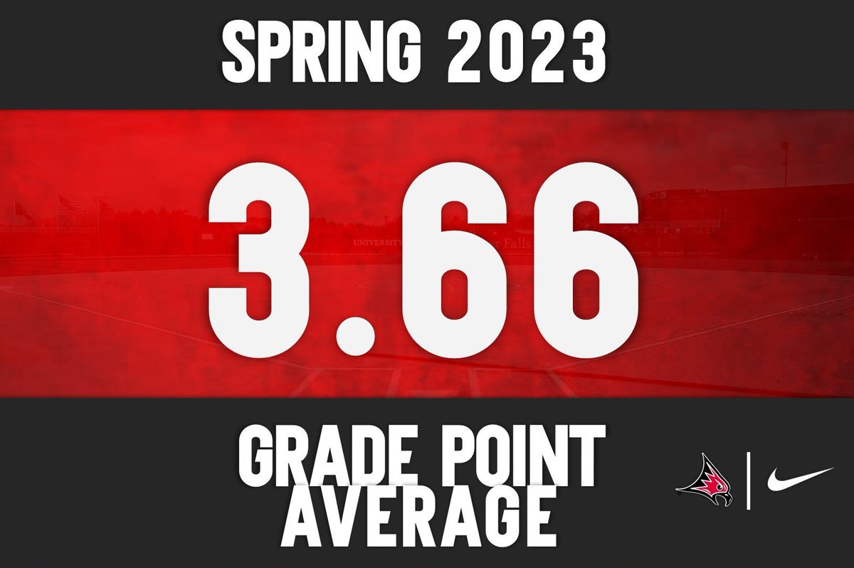 Rocking it in the classroom again this spring semester 📚 Four Falcons with a perfect 4.0 gpa and 12 with a 3.5 or higher gpa! #team40 | #WeSoar