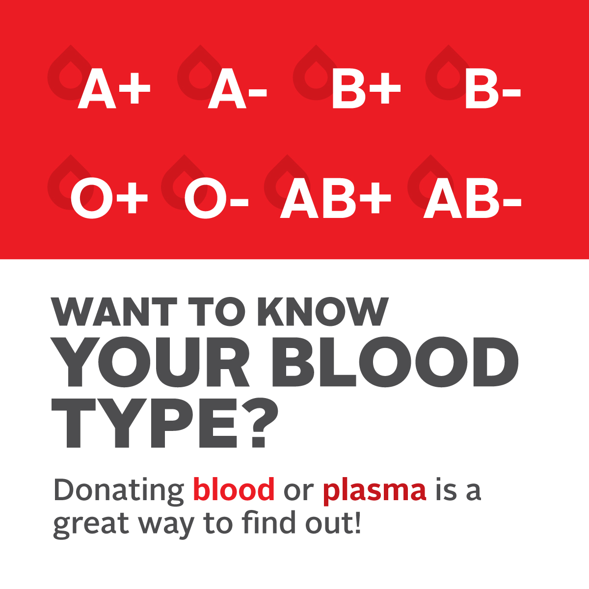 Why knowing your blood type matters