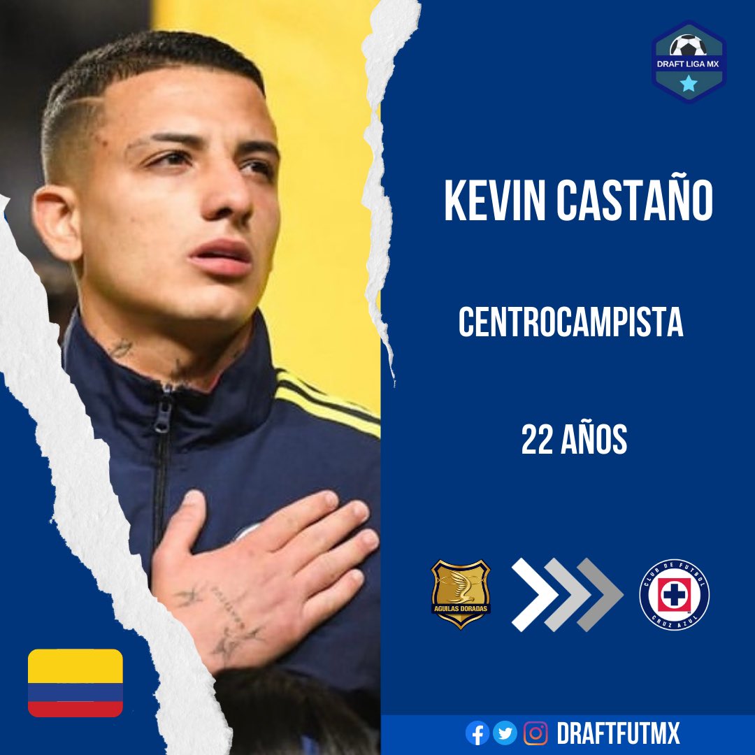 Draft Liga MX (DraftFutMX) / Twitter