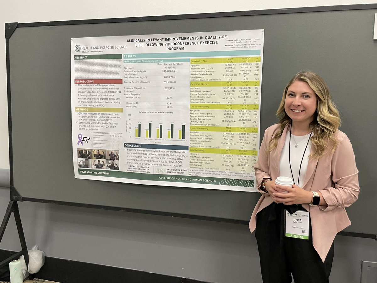 Physical Activity for Treatment and Prevention Lab tweet media