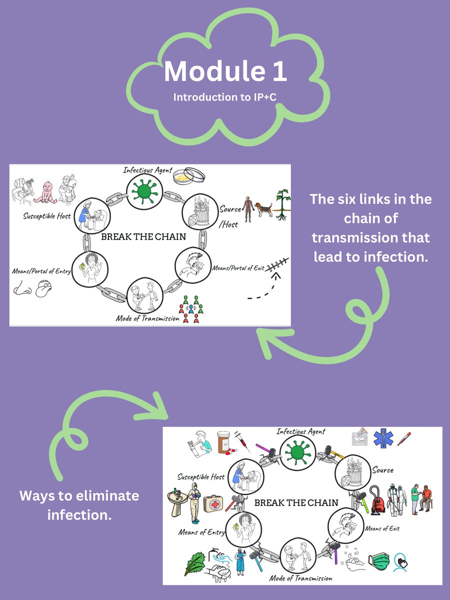 Long-Term Care Connects tweet media