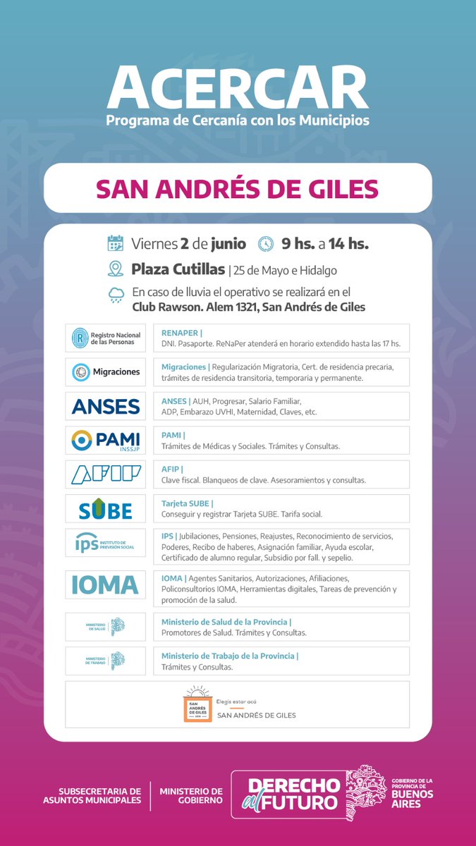 ¡Mañana en Giles!