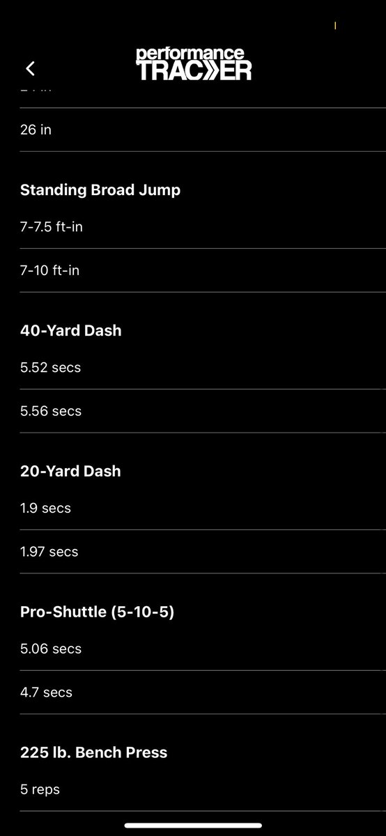 District 4 combine ⬇️