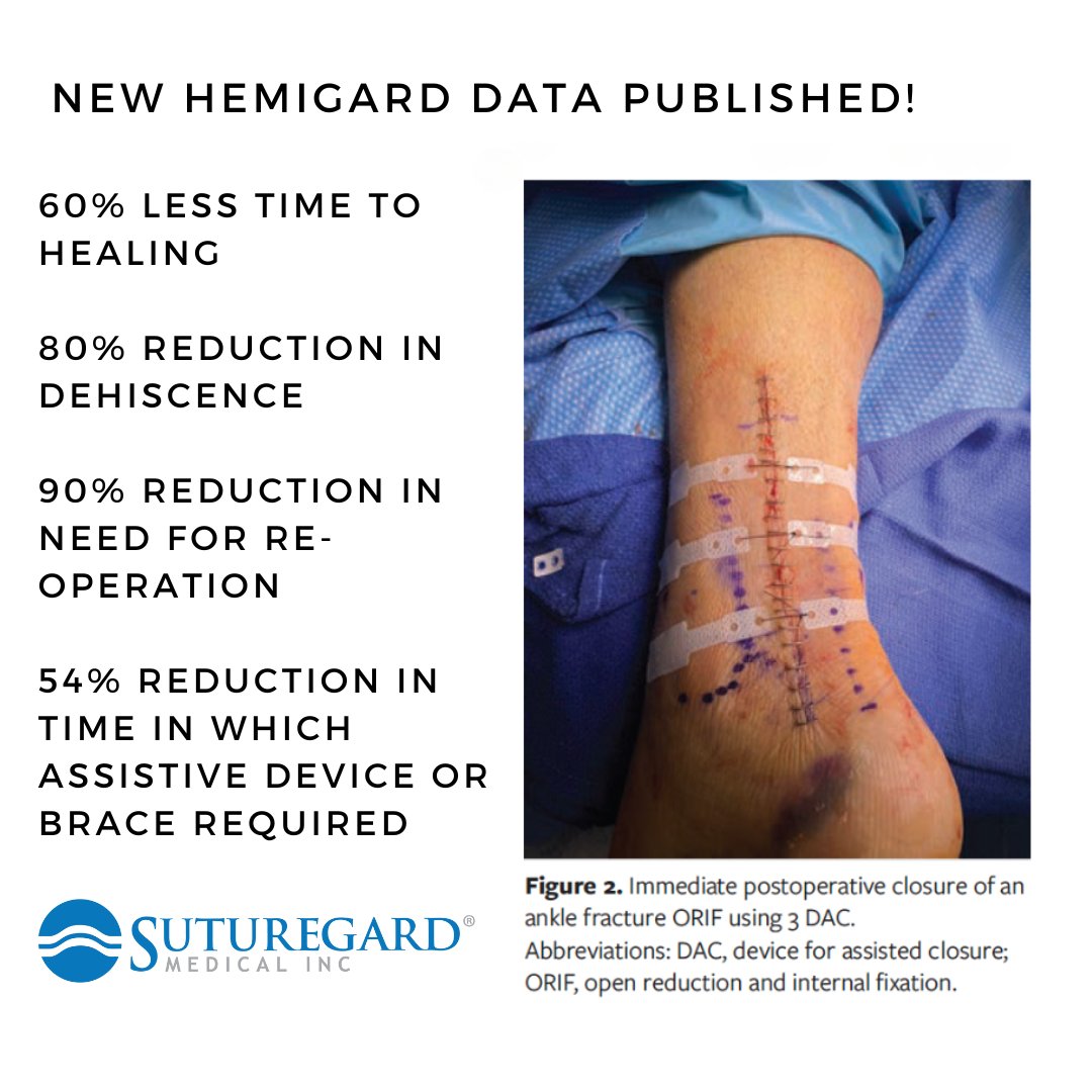 More data published this week on the benefits of HEMIGARD ASRD versus standard layered closure for lower extremity closures.

zurl.co/bLvc

Is HEMIGARD ASRD on your OR shelf yet? #hemigard
