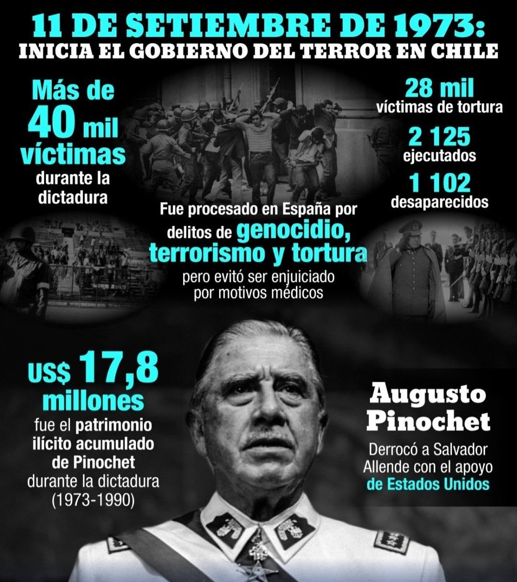 hugoguionista's tweet photo. #CuentaPublica2023 https://t.co/Rv9a4te4OP