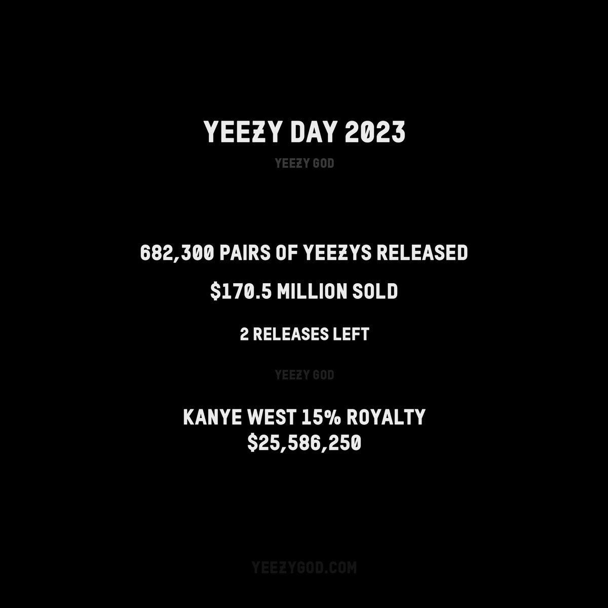 JustFreshKicks's tweet photo. Kanye made a BAG 💰 https://t.co/WI7UkJI3fI