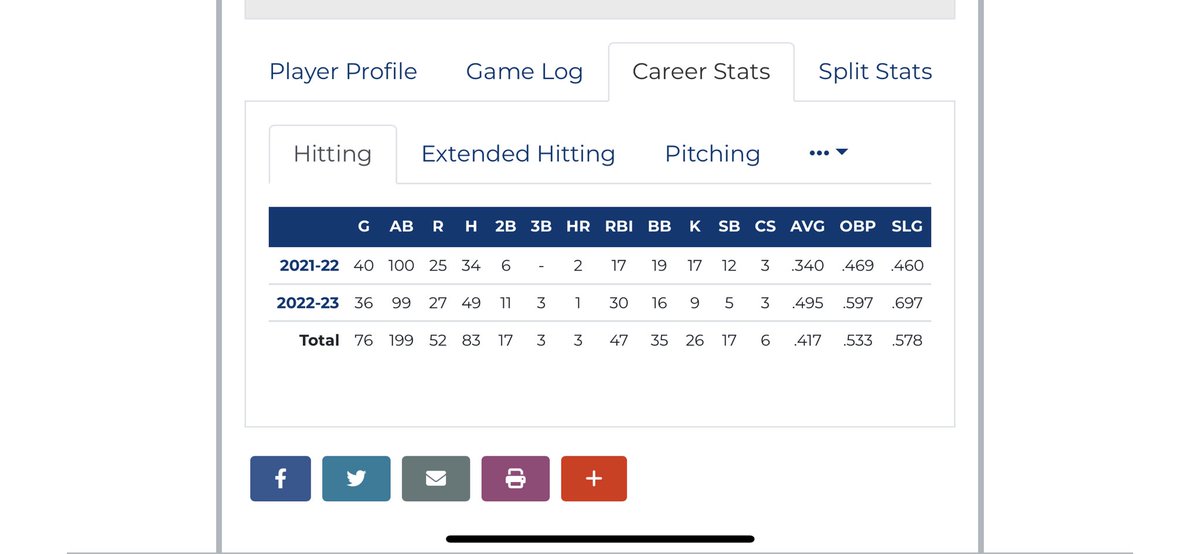 Alexander Czyzewski tweet media