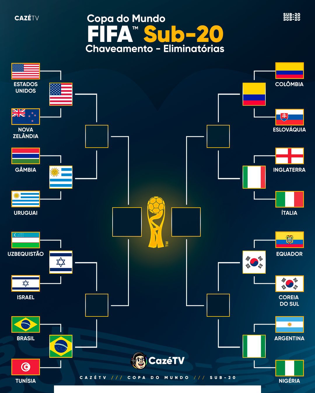 Copa América de 2023 (Equador)