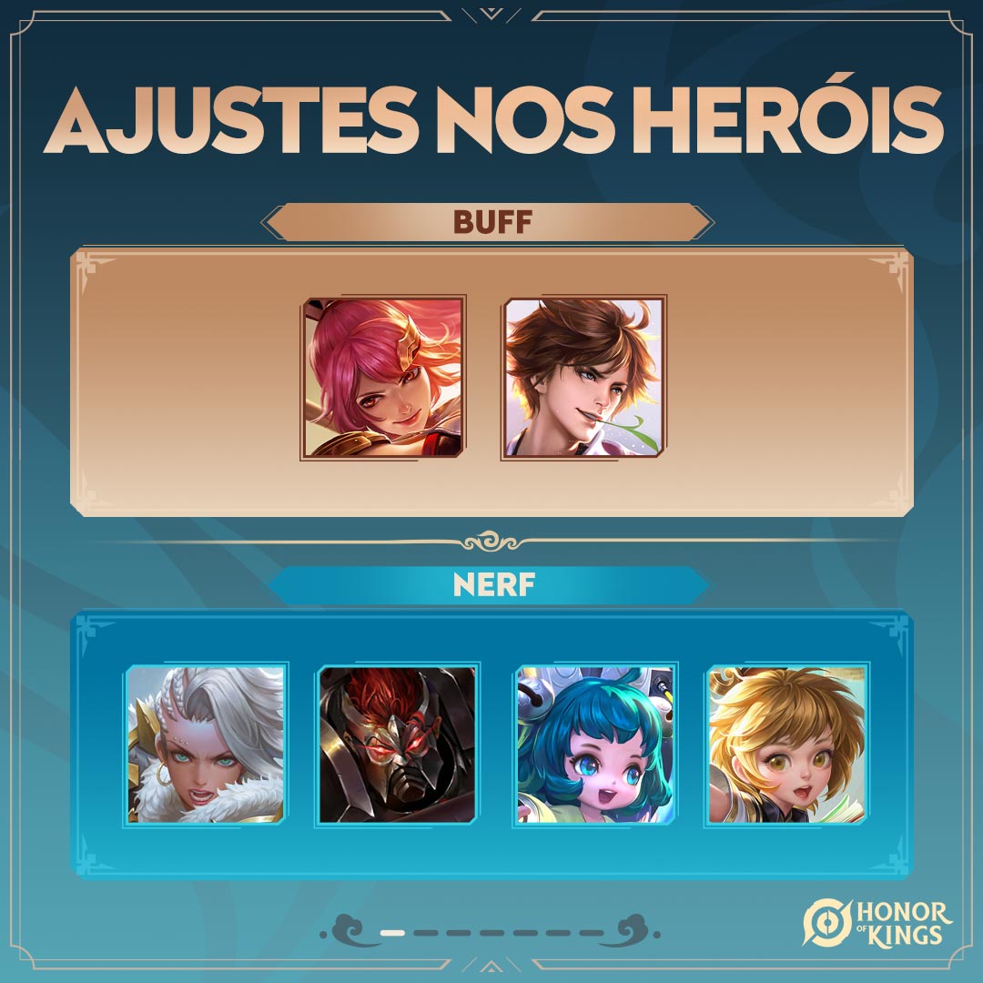 SAIU A TIER LIST PARA JULHO! - HONOR OF KINGS 