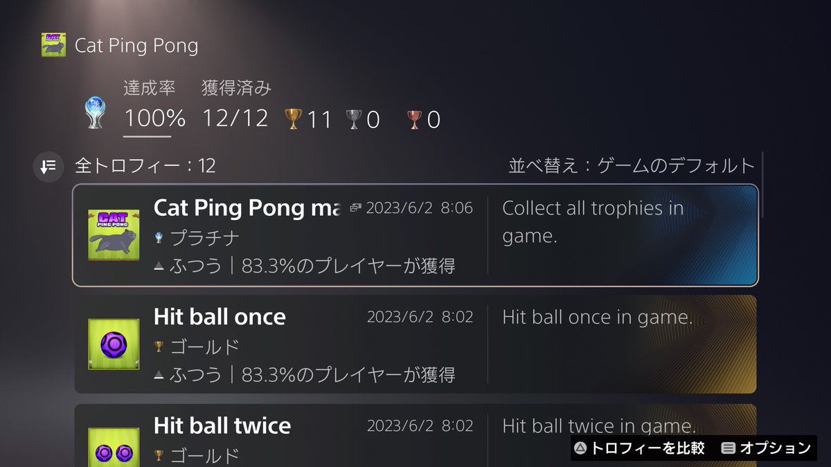 5分トロコン😆 #CatPingPong
これが新時代のブーストスタンダード？🤔相手は賢い動きをするけど、ピンポンし続けて玉が速くなったら対角線狙って1ラウンド勝ちきれば他のもほぼ取れてるはず！？ローカルでも対戦できたらもっと面白いのになぁ☺️