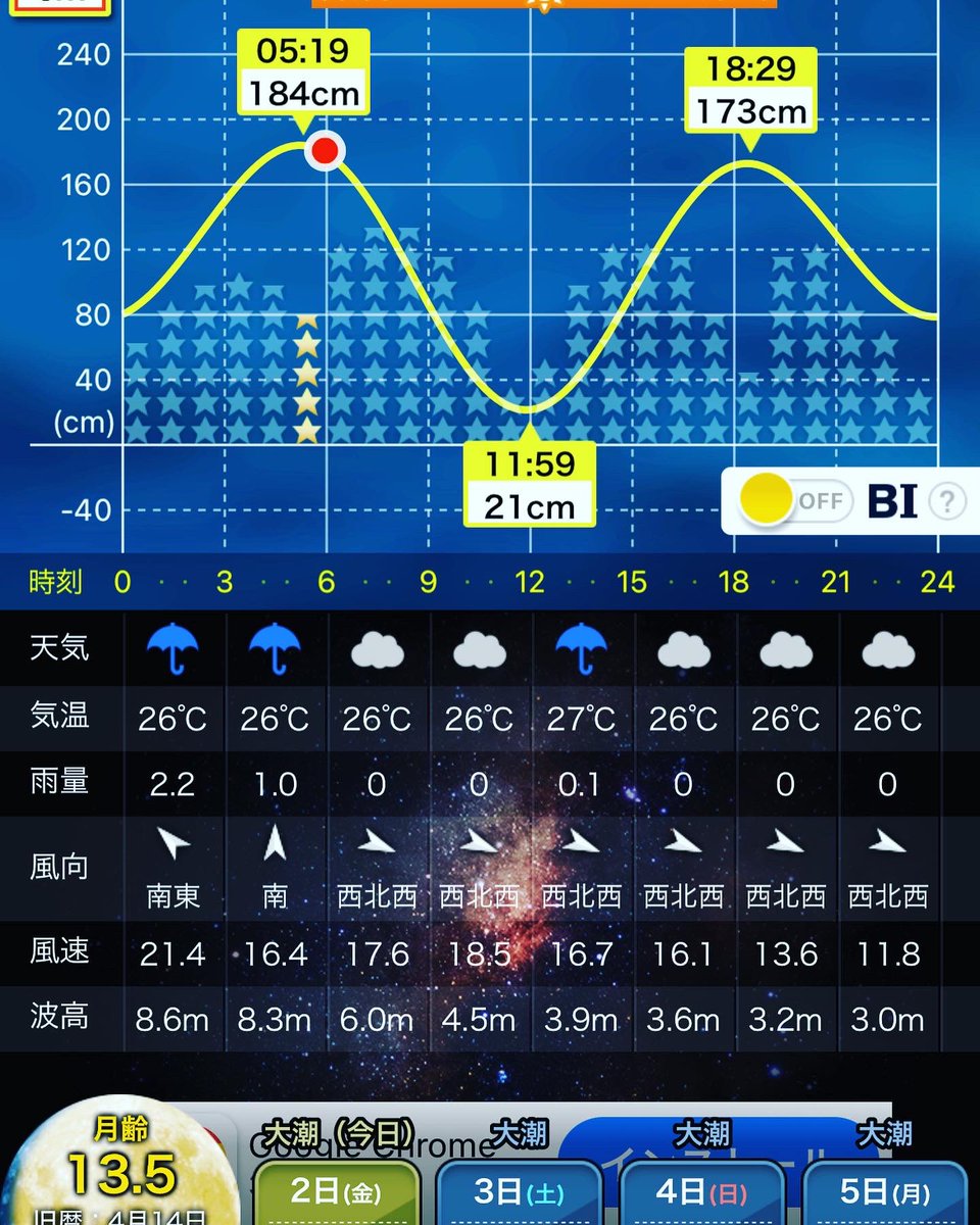 zuoteng1982's tweet photo. 早朝に台風の目突入。本日の供利港。満潮と重なり高潮傾向があります。暴風警報、避難指示も先程解除されましたが引き続き気をつけましょう。

#台風2号
#高潮
#台風対策
#与論島
#ヨロン島 https://t.co/wQZzEfumSu