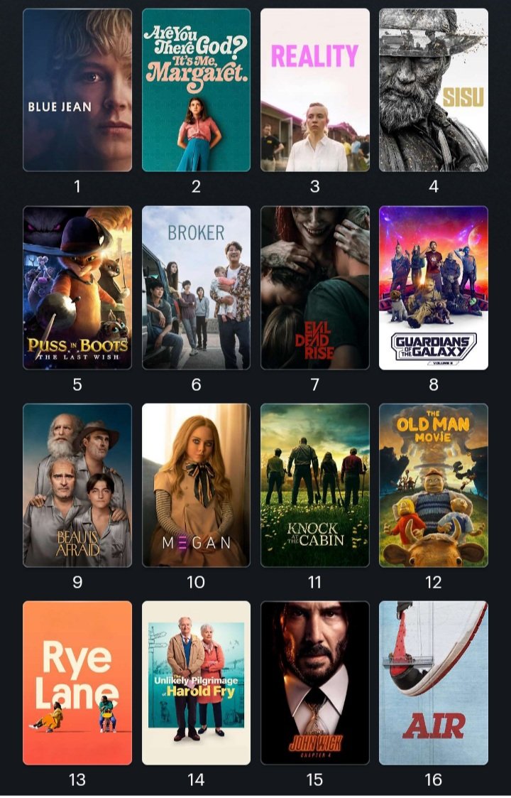 @cineworld Here is my top 16 (as that's the most I can fit on 1 page).