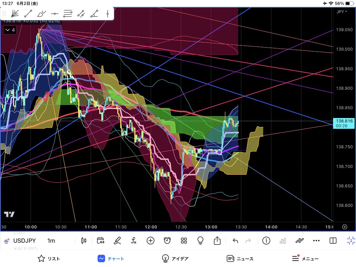 nobtcusd's tweet photo. ギャンファン先輩。
今日も無職の僕より仕事してますね。 https://t.co/kJFv0A2NFf