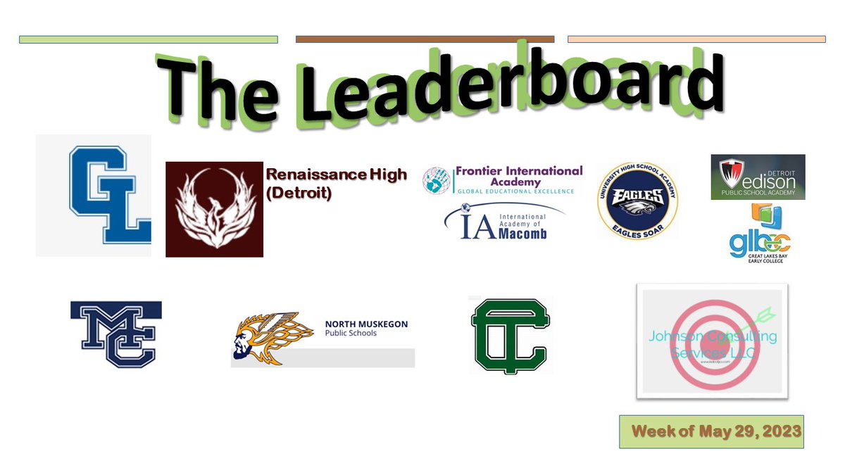 Congratulations are in order for ALL SCHOOLS representing so many #ISDs including @glbluedevils @detroitk12 @GEEAcademies @IA_Macomb @Southfieldk12 @SaginawISD @MackCityComets and @GoNorsemen #fafsacompletion #fafsa #detroitjcs #schooling #leaderboard #Michigan
