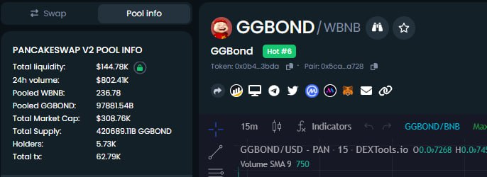 24h Volume: $785,454.22
enjoy Reflection