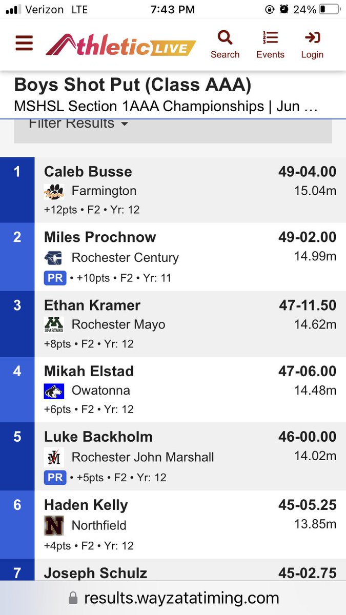 Boys shot put: 4,8