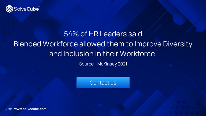 solvecube's tweet photo. #HR leaders are saying yes to a #blendedworkforce to bridge their talent shortage gap & promote inclusion & diversity. Promote #DEI with #SolveCube-#AITalentMarketplacePlatform which is a global talent supply chain partner for businesses supporting their #blendedworkforcestrategy https://t.co/JKdwX61q5O