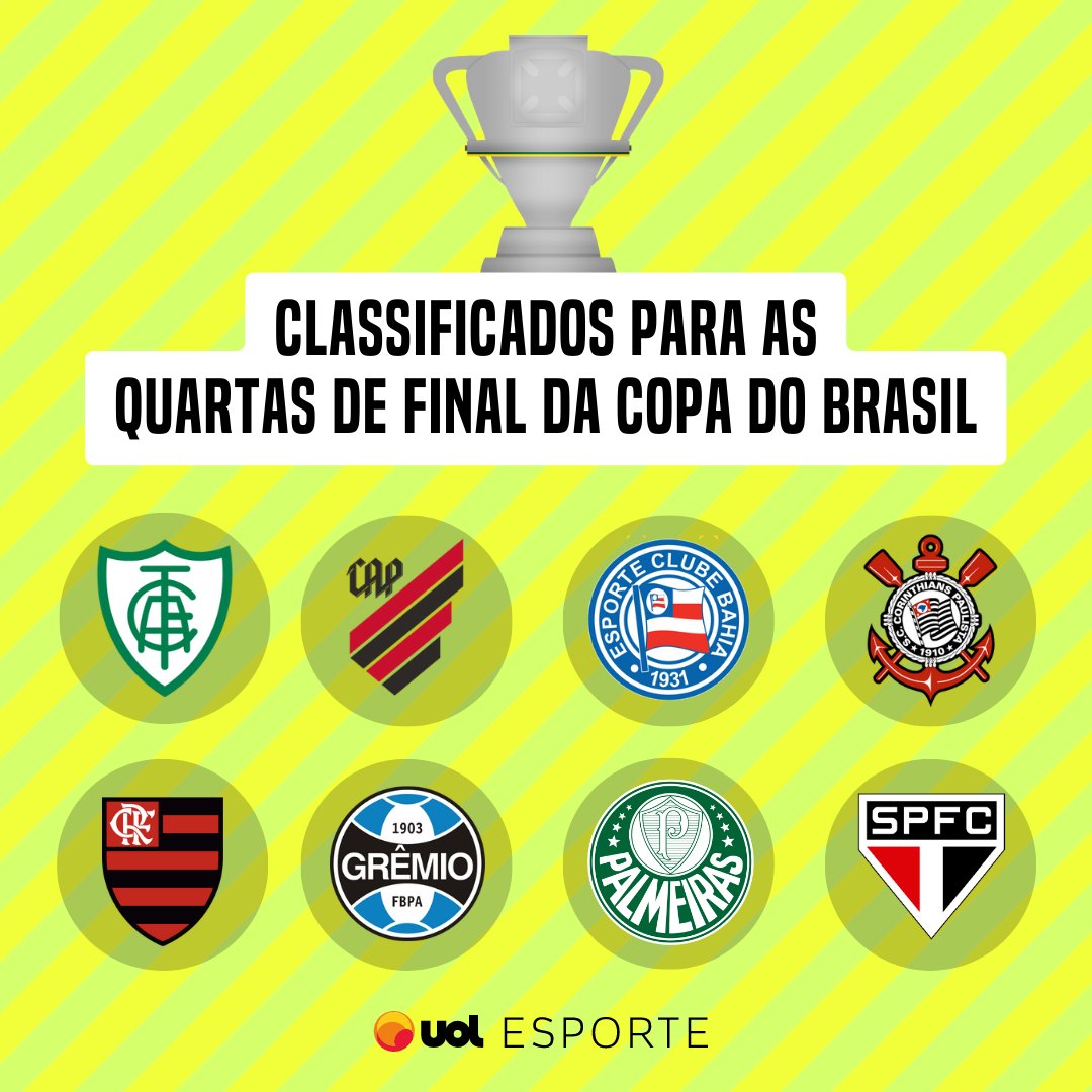 UOL Esporte on X: OS 8 CLASSIFICADOS 🔥 Com as classificações de