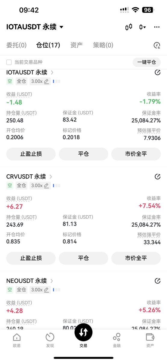 昨日新增交易另外一部分