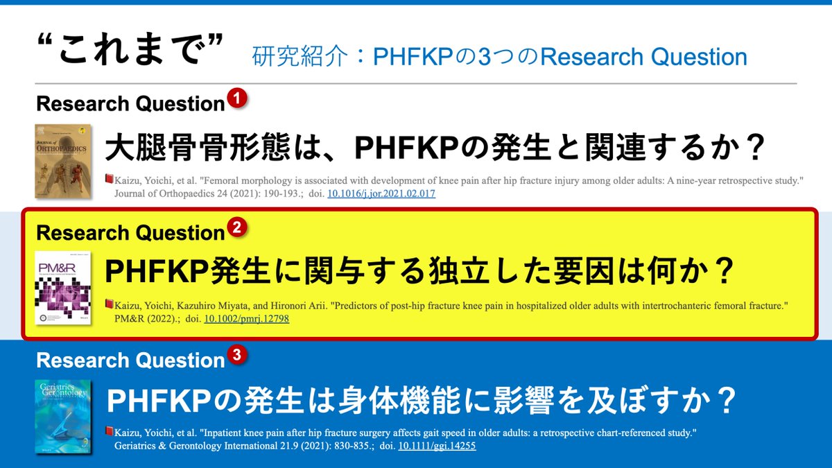 copellist's tweet image. PHFKP関連論文に巻号がつきました💡
(PM&amp;amp;R誌にAccepted)

これまでのPHFKP論文を紹介したnoteも共有しますᯤ
興味のある方は,是非ご覧ください🙇

📕Kaizu, 2023：doi.org/10.1002/pmrj.1…
🌱note link：note.com/super_human/n/…
🕊twitter link：

#拡散希望 #PMRJournal