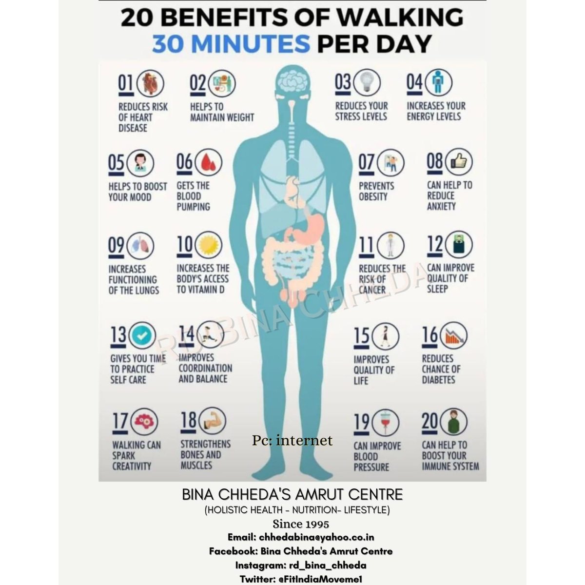 This is for u, if u r still searching for reasons for not going for #regular #walk

What r u waiting for? #GetSetGo

All it takes to wake up a bit early, so that u can avoid d scorching heat later in d day

#Health #exercise #lifestyle #LifestyleModification #FitnessMotivation