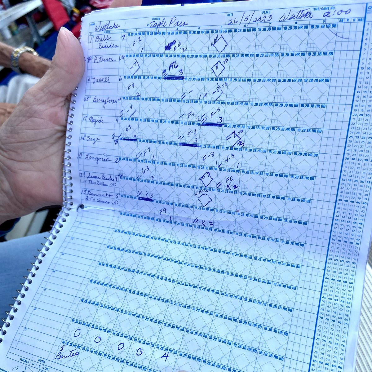 EanesSupt's tweet photo. Tonight's playoff baseball game @WHSChaps included Ron and Charlyn Bacon, who attend every home and away game to root for their grandson, Joe Sockwell. Charlyn has kept a scorebook by hand for many years. The timeless art of keeping score and cheering for family @EanesISD https://t.co/1hgtthWjXL