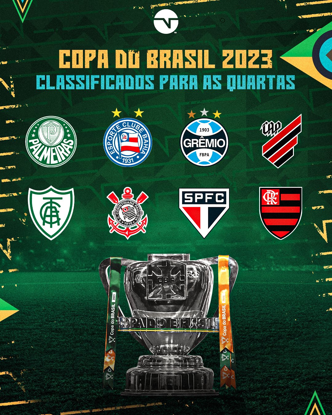 A linha do tempo de classificação à Copa do Brasil 2023 – Revista