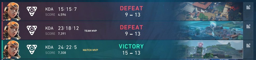 Buen partido, 1-2 contra <a href="/U1924eSports/">Universitario eSports</a>.
Se pudo jugar mucho mejor pero ya tendremos tiempo para trabajar. 
Trocadores: <a href="/ReallyMan98/">ReallyMan</a> @GhostxRoberto <a href="/gr1mjow_/">Grimmjow</a> <a href="/zebasDK/">Deka</a>  <a href="/bl3ndtv_/">bbbbbbl3nddddddd</a>