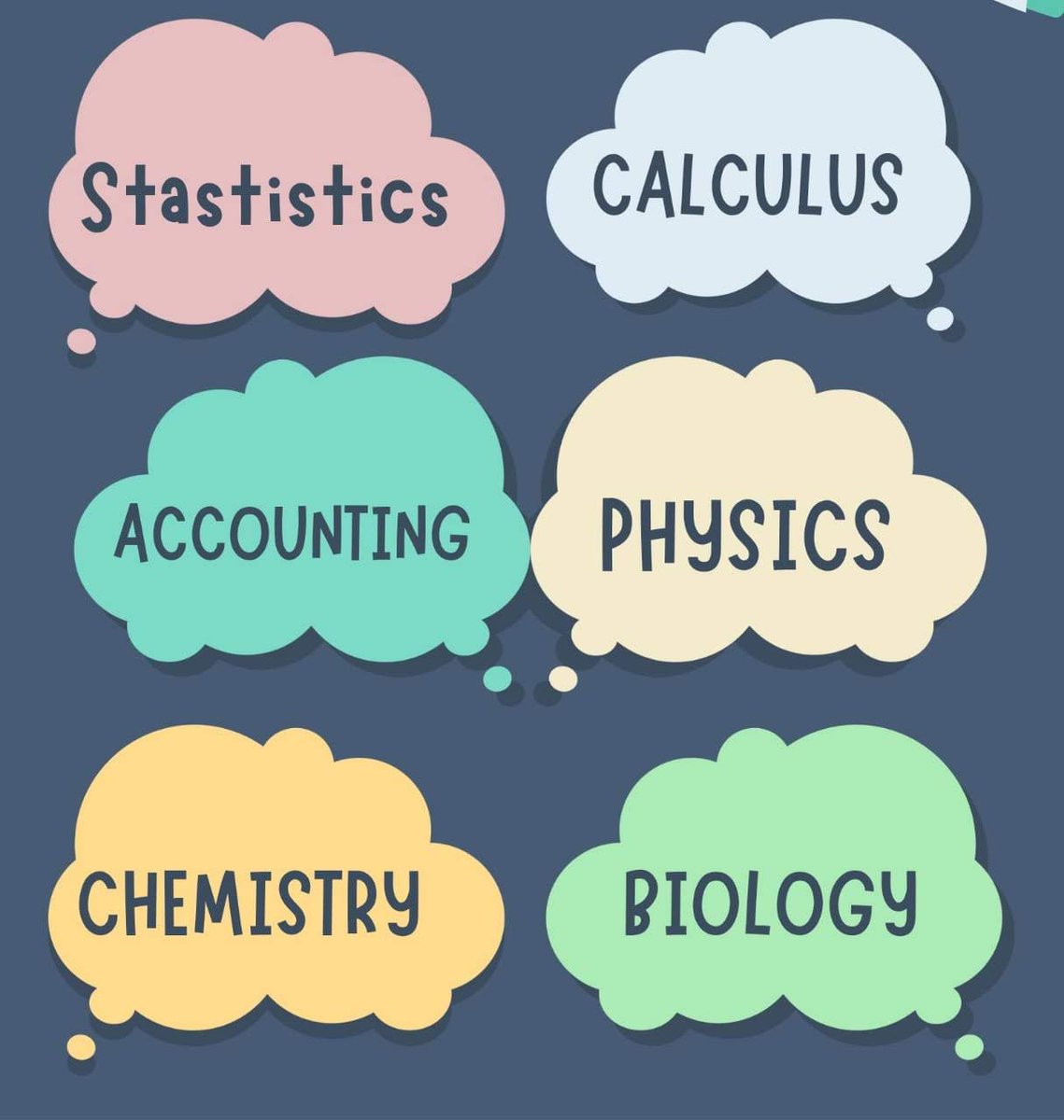 A team of committed academic writers proficient in :
✓essays
✓statistics
✓finance
✓physics
✓biology
✓physics
✓chemistry
✓algebra
✓calculus
✓essay pay
✓Assignment due
#GramFam  #ASUTwitter #ncat #ncat26 #wssu #pvamu #asu25 #asu24 #GramFam26 #asu26 #hbcu #hbcu26 #bbcqt