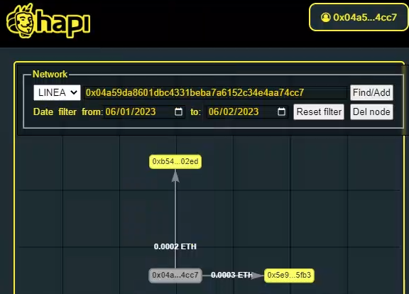 #I_am_Linea_0x04a59dA8601dBC4331beBa7a6152c34E4AA74cc7