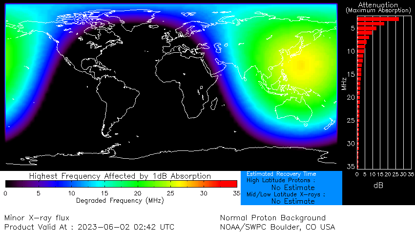 Minor R1 radio blackout in progress (≥M1 - current: M1.53)
Follow live on spaceweather.live/l/flare