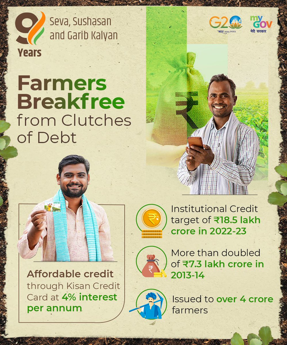 MyGovIndia on Twitter "Empowering farmers with financial access! 💳🌾
