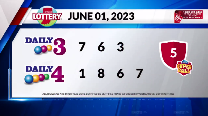 Tonight's winning #Daily3 and #Daily4 numbers from @fox59 and @hoosierlottery!