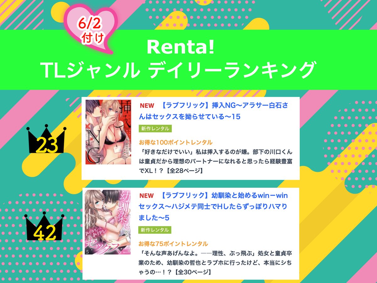 cln_loveflick's tweet photo. 👑6/2：#Renta ランキング情報👑
続々TLデイリーランキングランクイン‼️

／
🍎23位 PIKOPIKO(@piko00piko)

🍎42位 陽名ユキ(@hina__yuki)／御子柴くれは

🍎66位 みと木の葉（@mitokonoha）／御子柴くれは

🍎74位 らん千夜(@raranchoro)／さくら蒼(@39ra_a0）
 ＼ 

応援ありがとうございます💖 https://t.co/tBI5Gv60U9