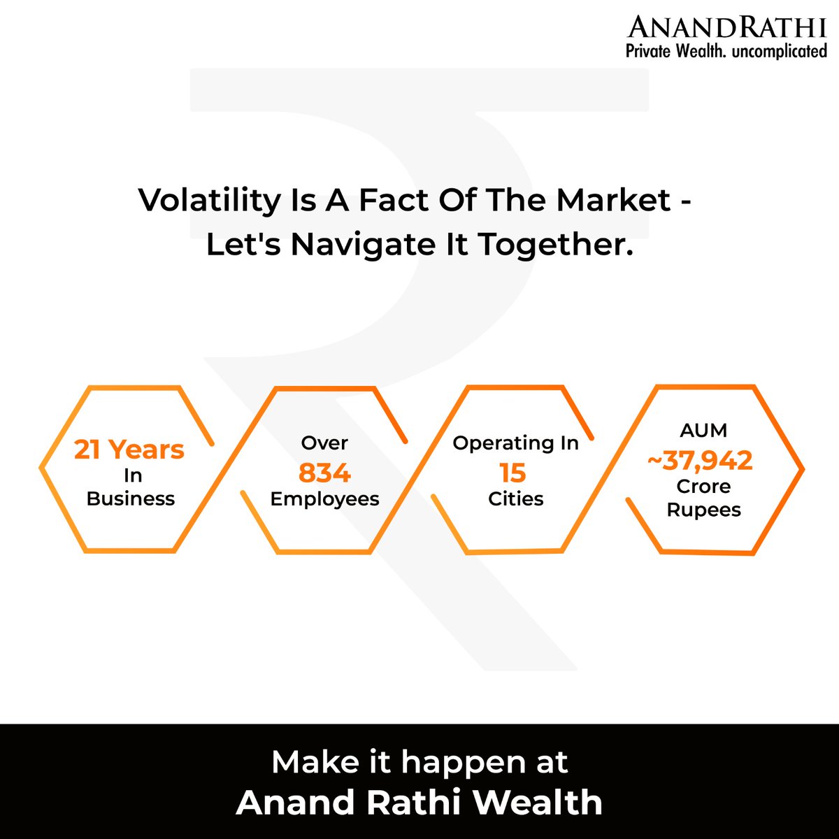 #Anandrathiwealth #makeithappen #uncomplicated

Know more: anandrathiwealth.in/landing

#mathematicalrevolution #financialplanning #wealthmanagement #mutualfunds #anandrathiwealth #investment #investor #investmentideas #databacked