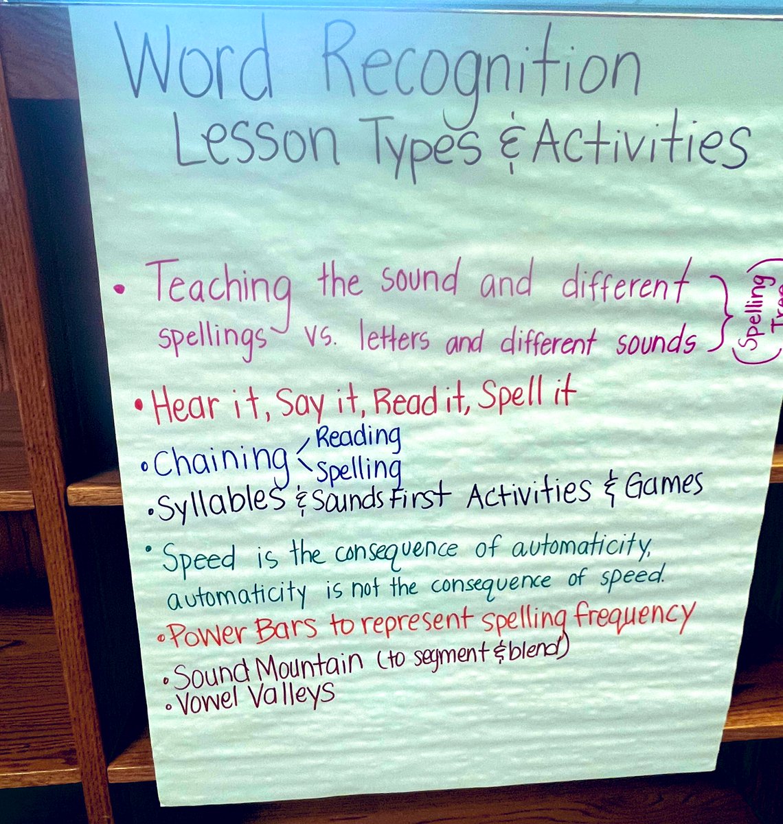 Can’t stop, won’t stop these @AthensCitySch teachers from recognizing what’s best in foundational learning skills w/@TNedu Early Reading Training! #Excellencis #Reading360